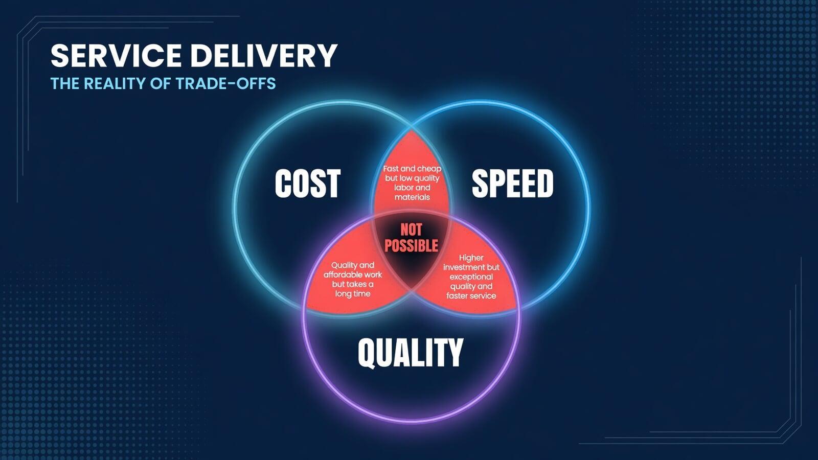 The Allure of the "Cheap" MSP — And Why It’s a Trap